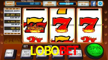 Descubra o Mundo do Cassino Online com LOBOBET