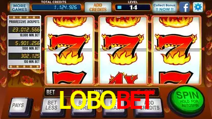A Popularidade dos Caça-Níqueis no LOBOBET
